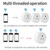 Умная Wi-Fi розетка США с мониторингом энергопотребления – Работает с Alexa Google Home, Управление через приложение Tuya и функция таймера, Розетка 120 В для дома