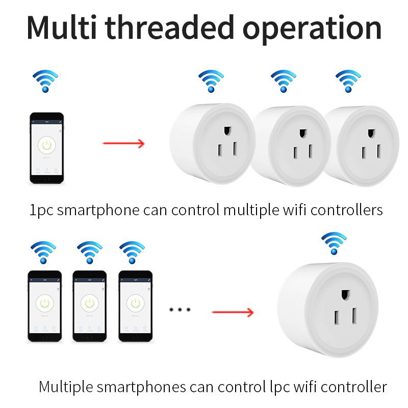 Умная Wi-Fi розетка США с мониторингом энергопотребления – Работает с Alexa Google Home, Управление через приложение Tuya и функция таймера, Розетка 120 В для дома