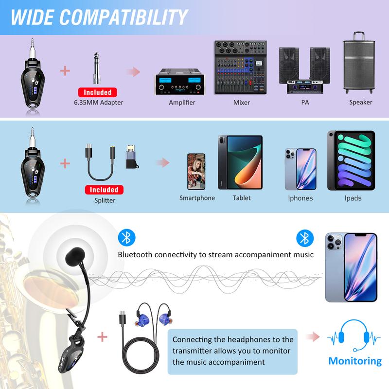 KIMAFUN Clip-On UHF Wireless Saxophone Microphone,with Reverb and Bluetooth Monitoring for Musicians,Audio Mixers,Speakers,PA