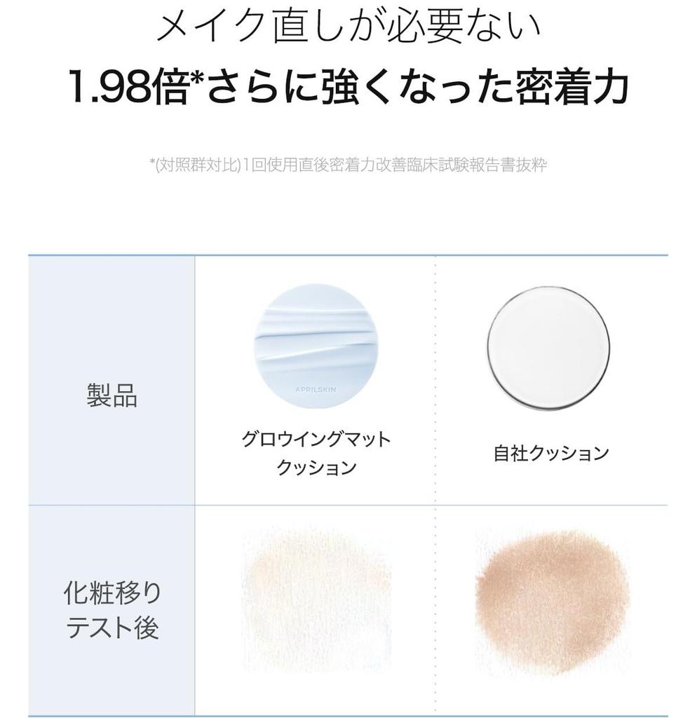 April Skin Glow Matte Cushion 1 Тональная основа-кушон Korean Cosmetics No.