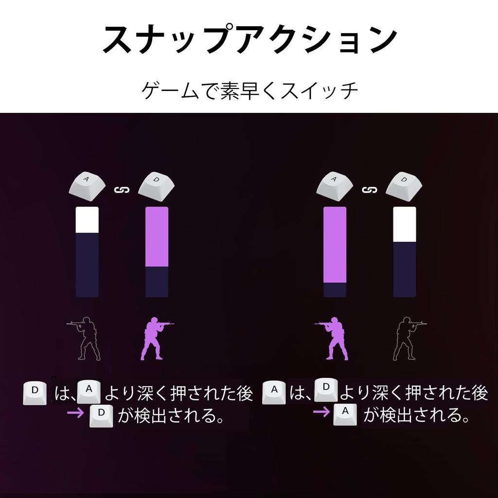 Keychron K2 HE Rapid Trigger Wireless Custom Keyboard, Hall Effect Gateron Double-Rail Magnetic Switches, 2.4GHz and Bluetooth Wireless, QMK