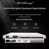 Boyang Интегрированный оптический трансивер для бизнес-телефонии