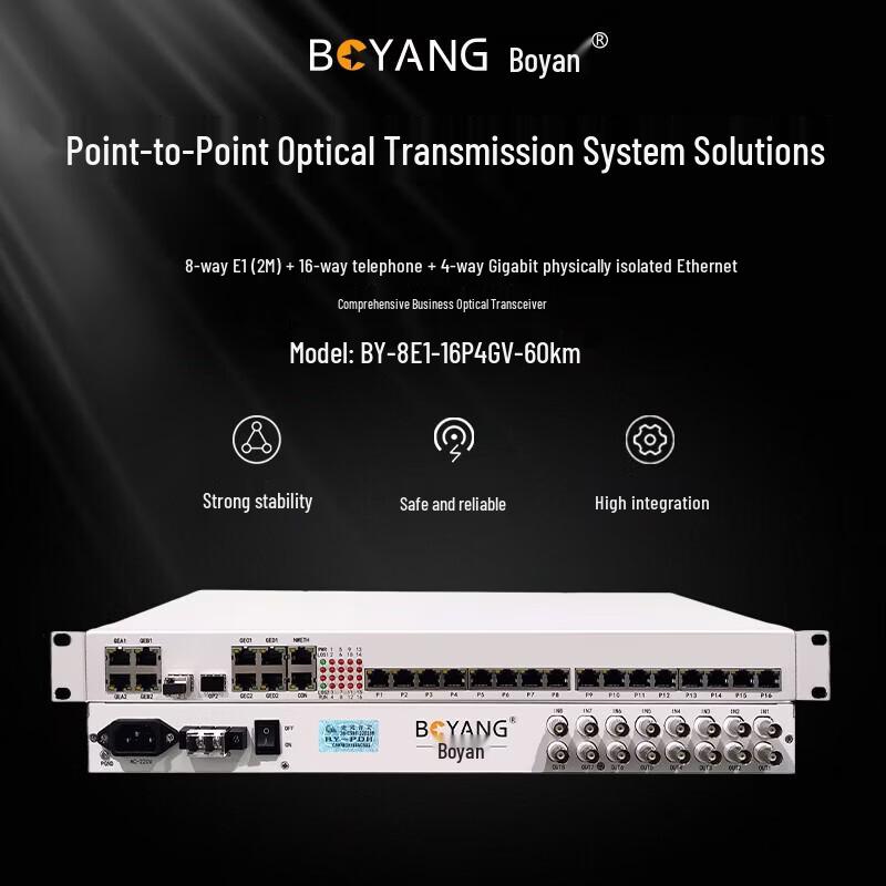 Boyang Интегрированный оптический трансивер для бизнес-телефонии