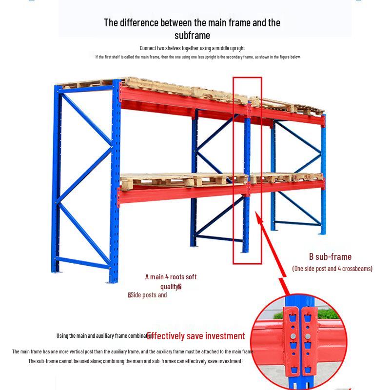 Heavy Duty High Bay Beam Type Pallet Racking for Warehouses