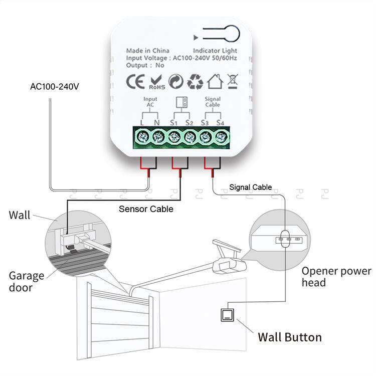 Tuya Zigbee Smart Garage Door Controller with App & Voice Control