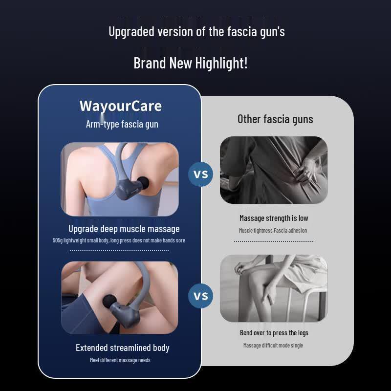 WayourCare Portable Percussion Massager CN plug (adapter included)