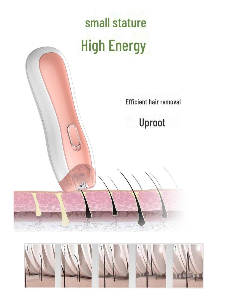 Набор из мини-эпилятора и триммера для бритья — женский электрический эпилятор и мужской мини-триммер