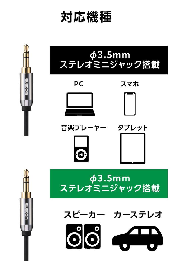 Elecom Аудиокабель Наушники 3-контактный Стерео Мини-штекер 1м AUX Сигнал Искажение и Передача Черный 3,5мм [Меньше Потерь] Наушники/Смартфон/ПК/Дом