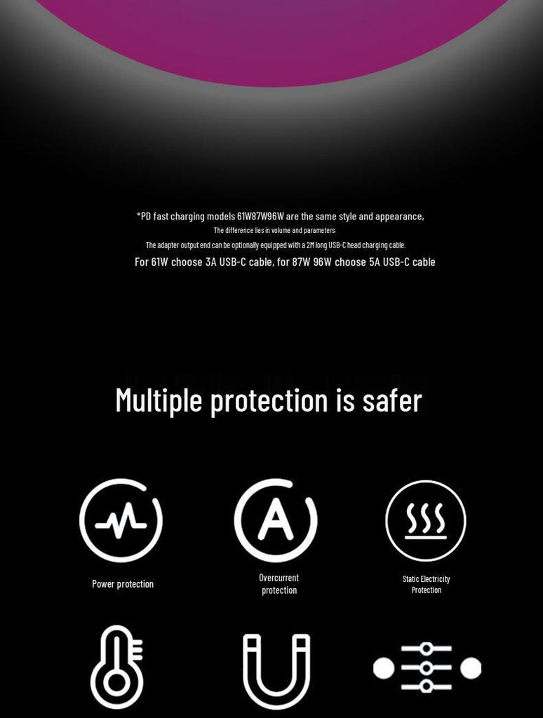 Быстрая зарядка Type-C Зарядное устройство для ноутбука Apple 61 Вт/87 Вт/96 Вт