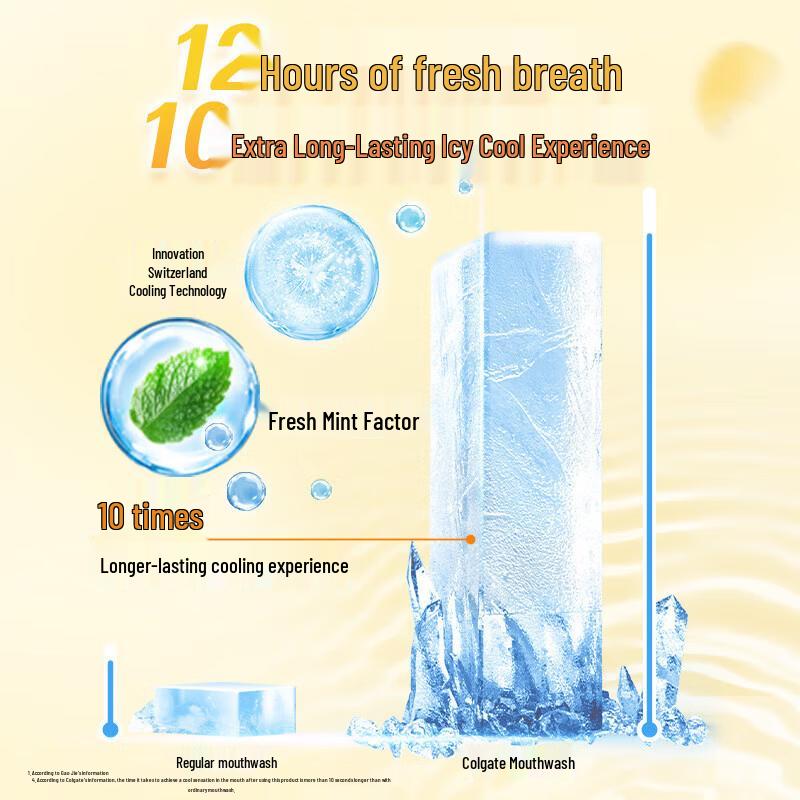 Colgate Refreshing Grapefruit Mouthwash