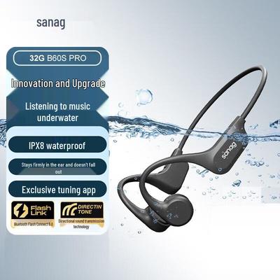 Спортивные наушники SANAG B60S Pro с костной проводимостью