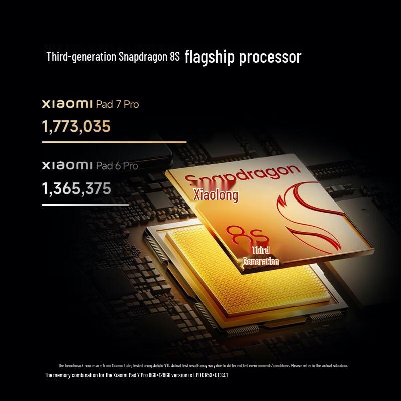 Xiaomi Pad 7 Pro 11.2-inch Tablet (CN version)