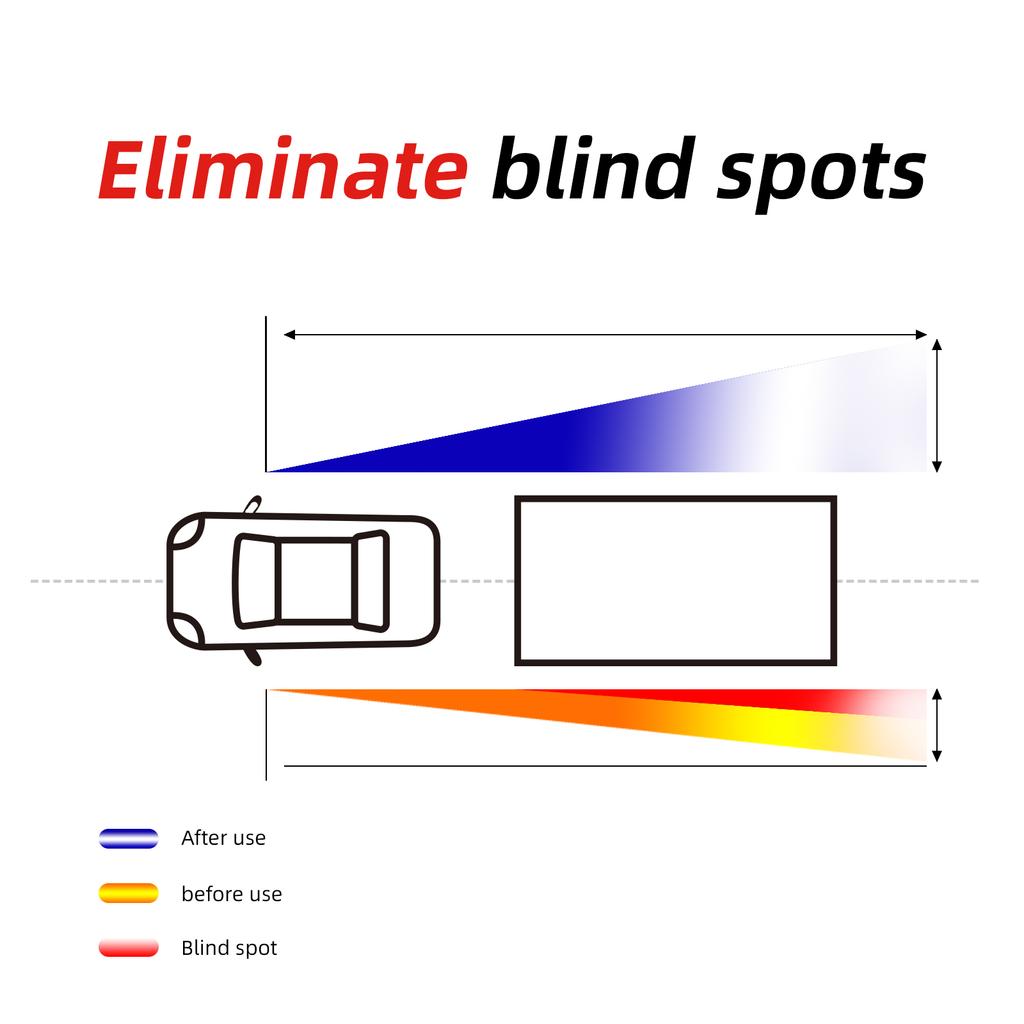 2 шт., универсальное зеркало для прицепа-фургона, автомобильное буксировочное зеркало, регулируемый удлинительный ремень для буксирного зеркала, боковое пятно заднего вида, слепое выпуклое
