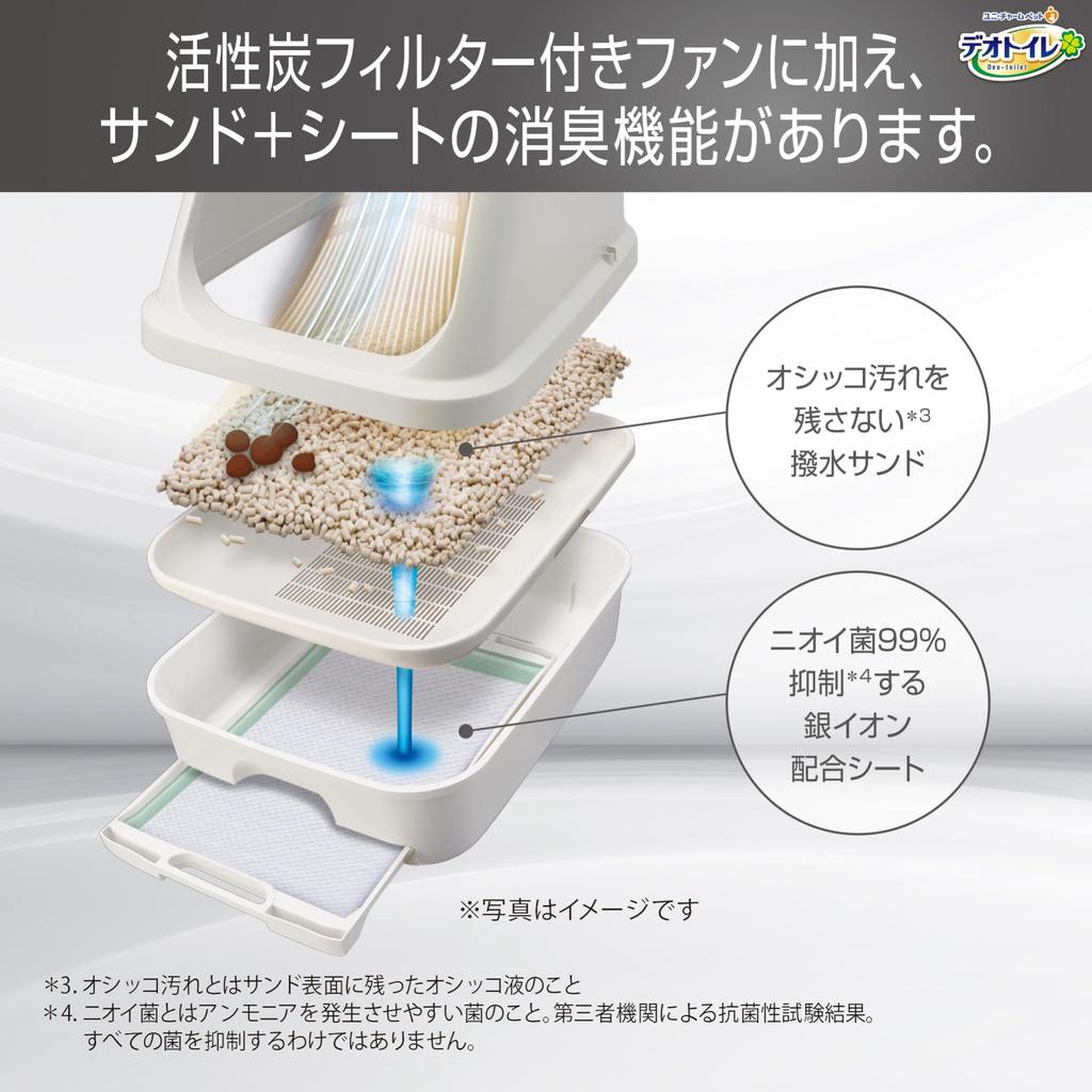 Запах даже когда свежий Дезодорант для туалета Дезодорант для туалета, комплект для корпуса вентилятора Белый серый 1 стоимость кат. Примерно 3 стоимости блока питания и защитный чехол для шнура питания