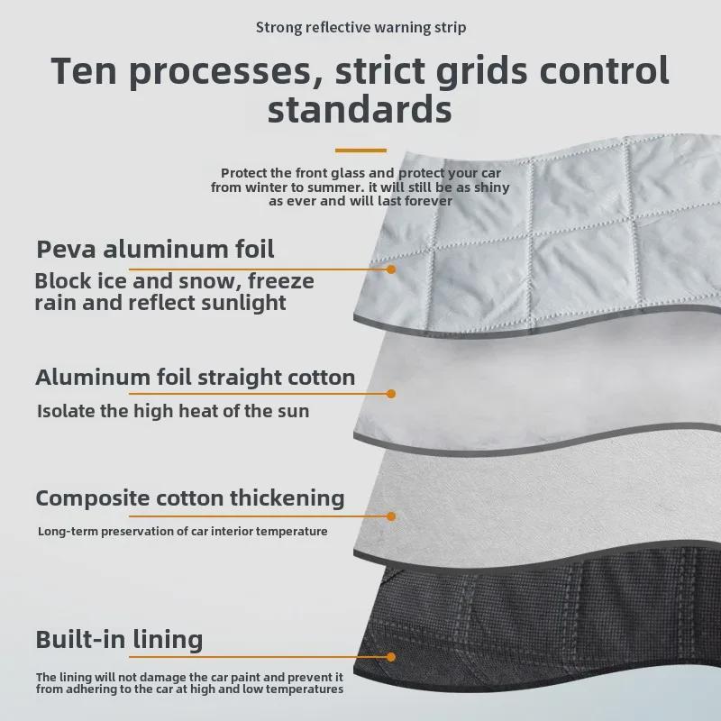 Магнитная защита лобового стекла автомобиля от снега и мороза с утолщенным многофункциональным солнцезащитным козырьком