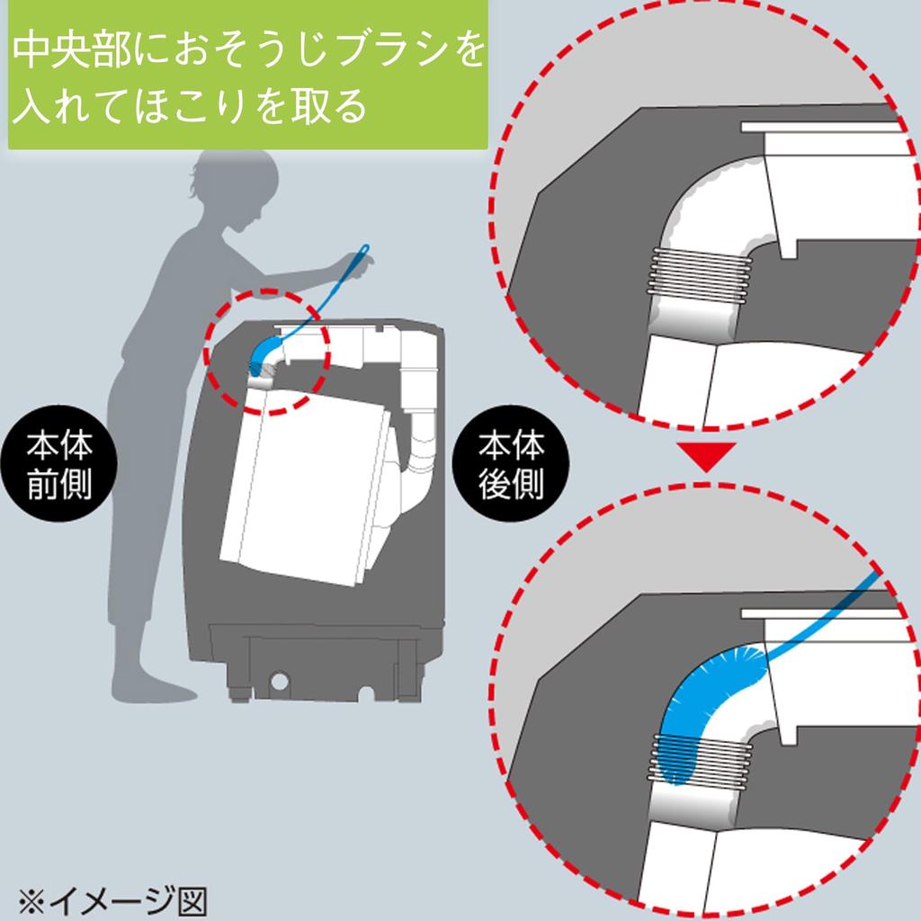 ISTORA Щетка для чистки барабанной стиральной машины Panasonic AXW22R-9DA0