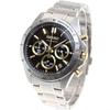 SPIRIT Chronograph SBTR015 Men's Watch Waterproof Silver NEW from Japan