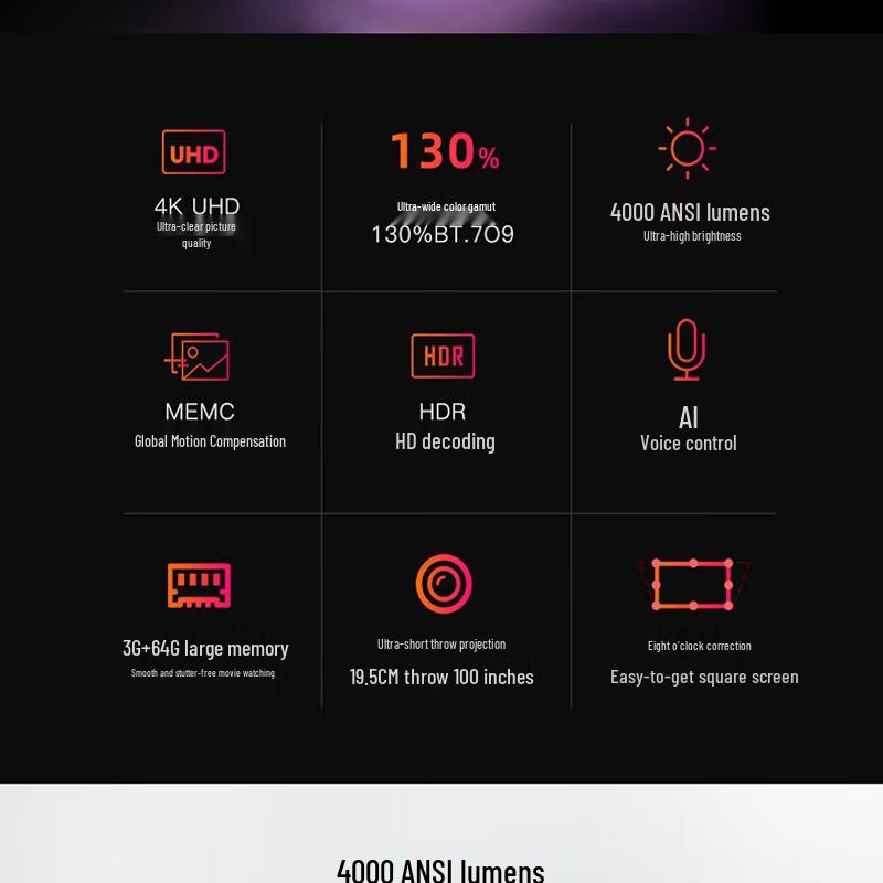 Changhong V8S 4K Laser Projector Home Theater System (CN version)