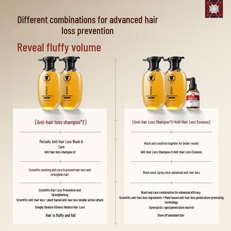 Changfa Xiaozhai Anti-Hair Loss Shampoo & Conditioner Set