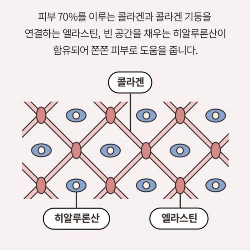 Tonymoly 2XR Collagen Wrinkle Multi Stick 10g