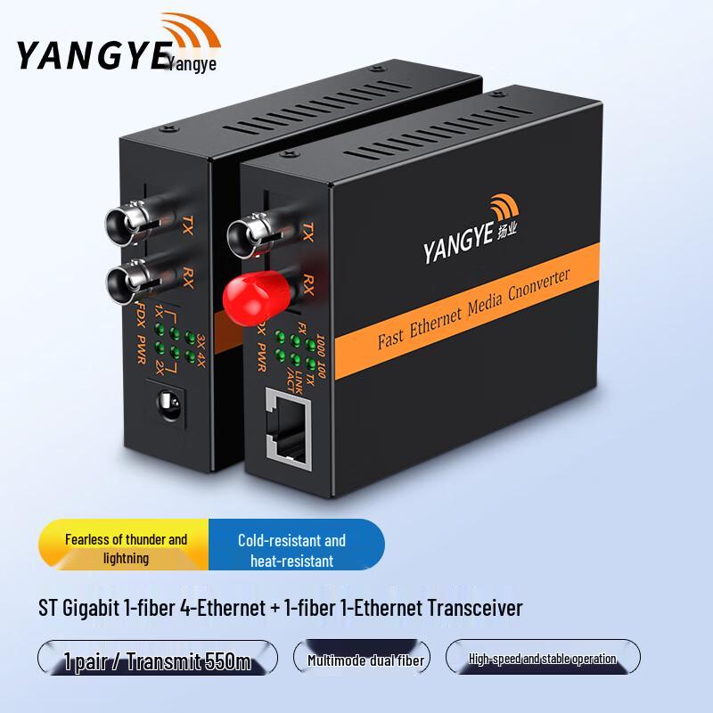 Гигабитный многомодовый оптоволоконный приемопередатчик Yangye