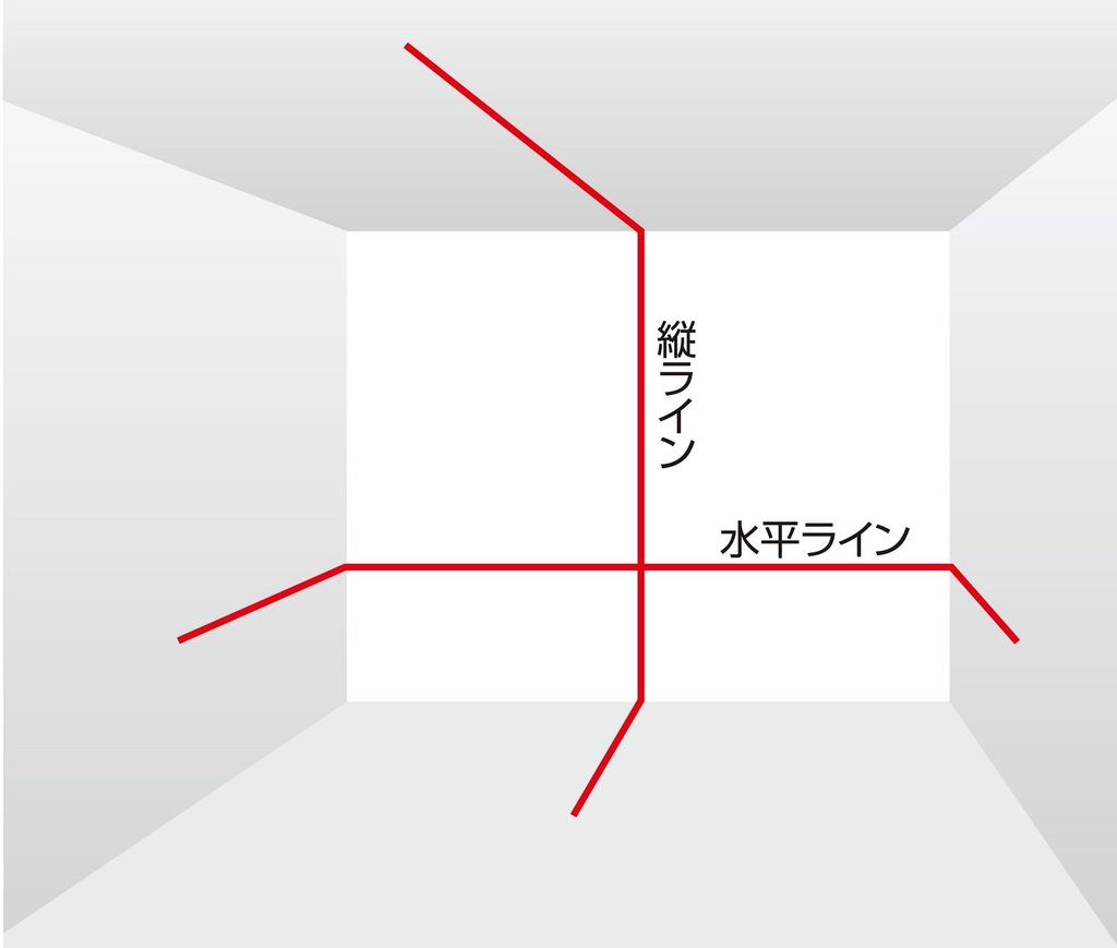Tajima Laser Vertical and Horizontal ZERO-TY Level,