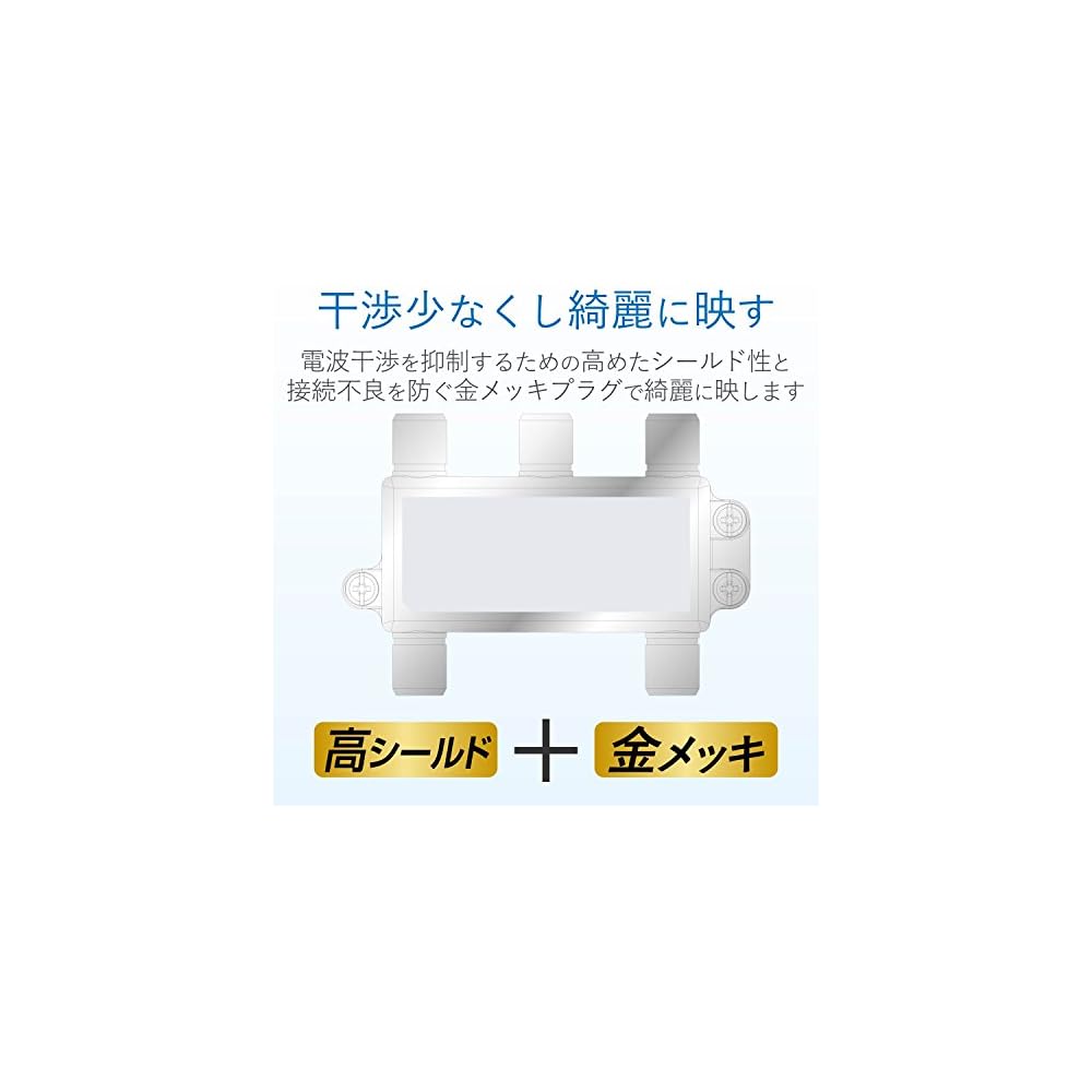 DX Antenna Splitter [2K 4K 8K Compatible] 4-Way Splitter, 1-Terminal Powered, Gold-Plated Plugs, F-Type Connectors, Die-Cast High-Shielding Structure 