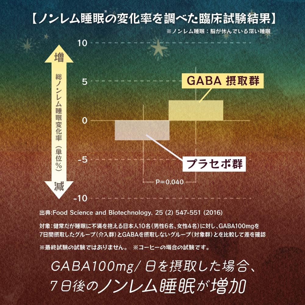 FINE JAPAN с функциональным Sleeping Forest Cocoa 5 пакетиков GABA 100 мг Glycine 100 мг Отечественное производство x набор из 3 штук [Пищевые заявления]