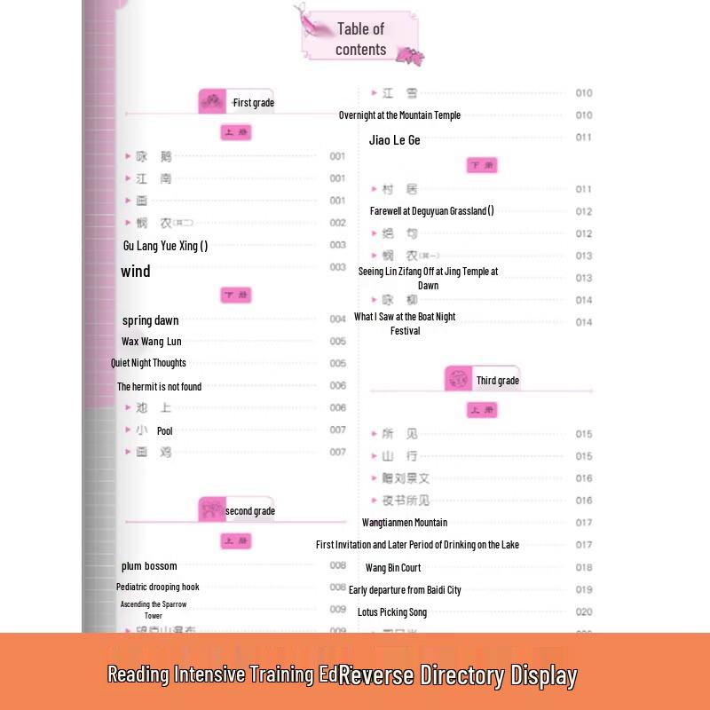 Essential Chinese Poems for Elementary Students (Grades 1-6)