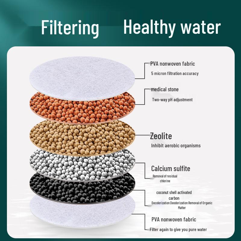 Универсальный фильтр-насадка для крана: Защита от брызг Кухонный очиститель воды и Удлинитель для душа на кран