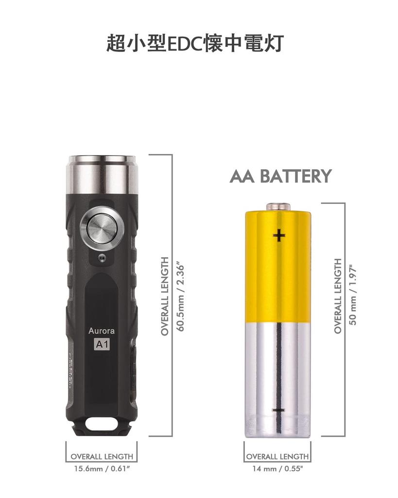 RovyVon Aurora A1 Mini 420 USB C Rechargeable CRI Keychain Torch Light Flashlight, Lumens, 5000K, (Black)