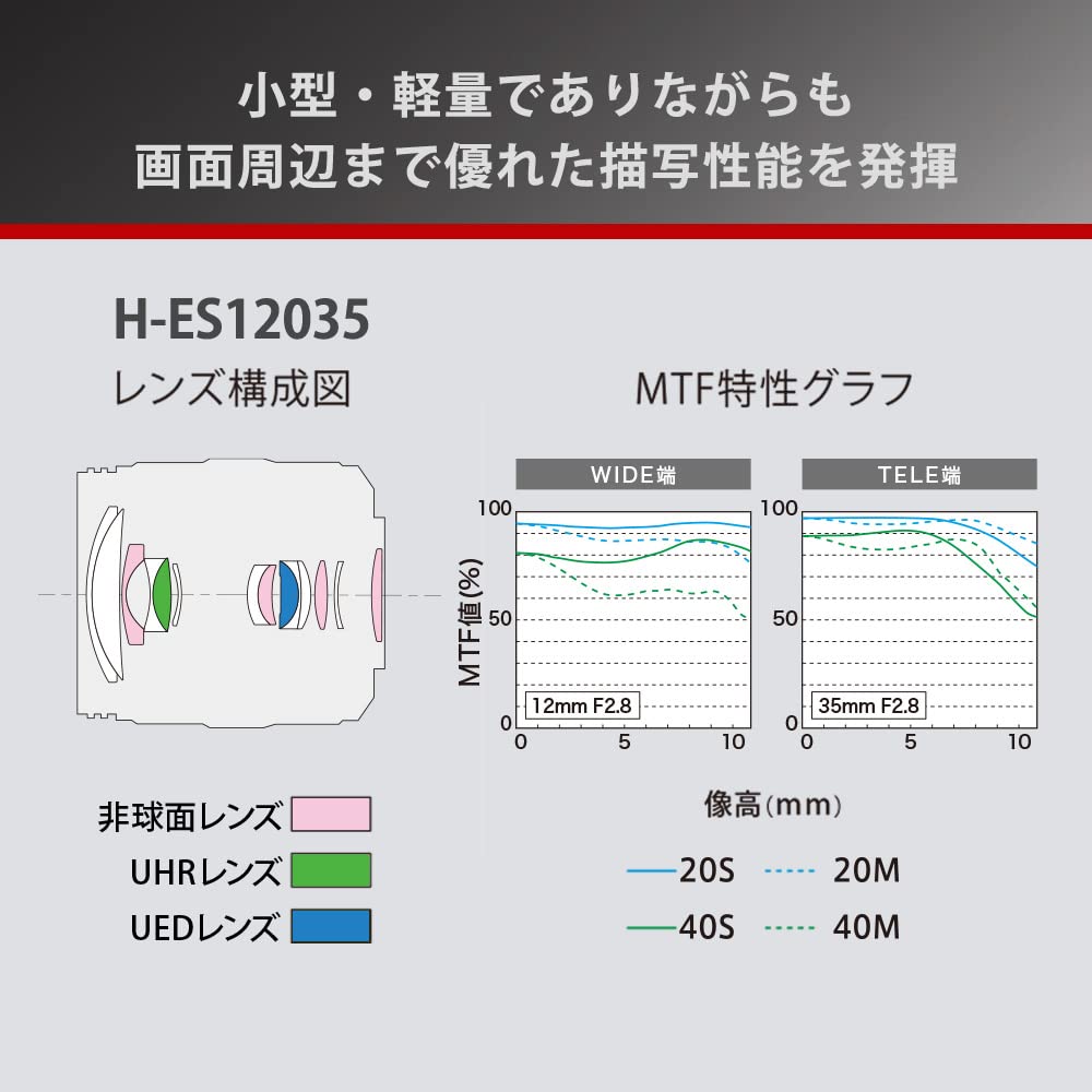 Panasonic Стандартный зум-объектив Leica DG с большой апертурой Lumix 12-35 мм/F2.8 ASPH./POWER OIS. H-ES12035