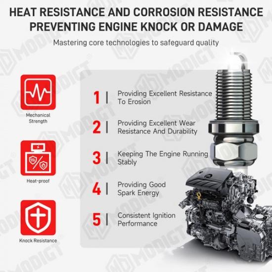 OEM Качество 4 шт. Подходят NGK 2262 / ZFR5F11 Стандартные иридиевые свечи зажигания, Склад в США