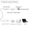 HdoorLink Apple Pencil 1 Кабель-адаптер для зарядки Разъем для кабеля «мама-мама» Адаптер для карандаша Отличный ABS Тип C для адаптера для карандаша Lightning
