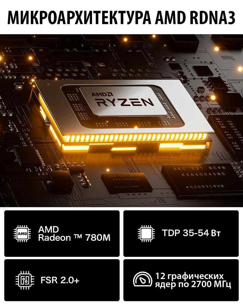 МИНИ-ПК GMK K6 16 ГБ ОЗУ + 1 ТБ SSD Процессоры AMD Ryzen 7 с графикой Radeon AMD Radeon 780M WINDOWS 11 Pro