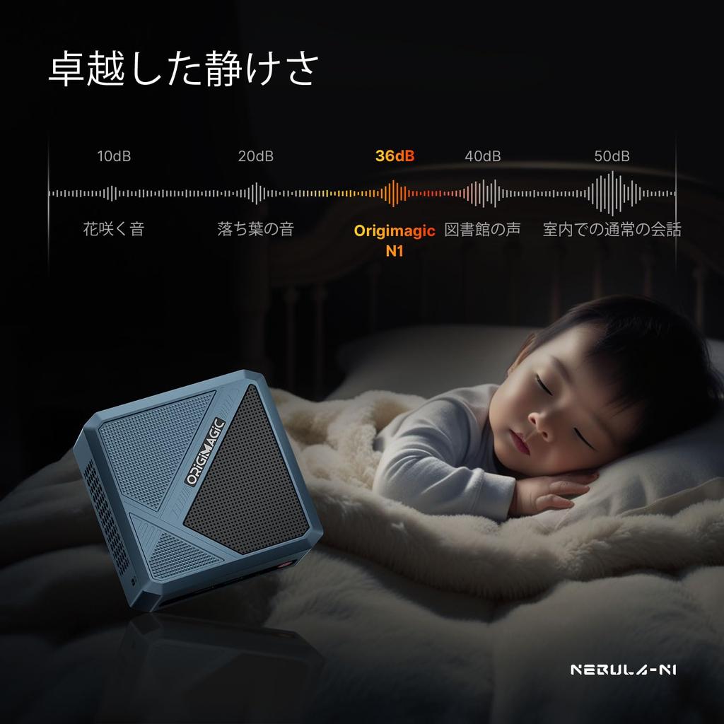 ORIGIMAGIC N1 Mini AMD Ryzen 7 5825U up to Mini Computer 16GB DDR4 RAM 512GB NVMe 4K Quad 4 screens 11 Pro PC, (8C/16T, 4.5GHZ), M.2 SSD, Display/WiFi