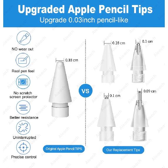 For Apple Pencil 1st 2nd 3rd USB-C Pro Tip For Apple Pencil Pen Nib Double Layer 2B HB 2.0 3.0 Soft Hard iPad Pencil Accessories