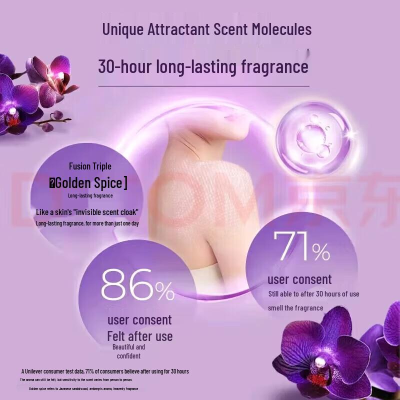 Lux Mysterious Lotus Fragrance Shower Gel