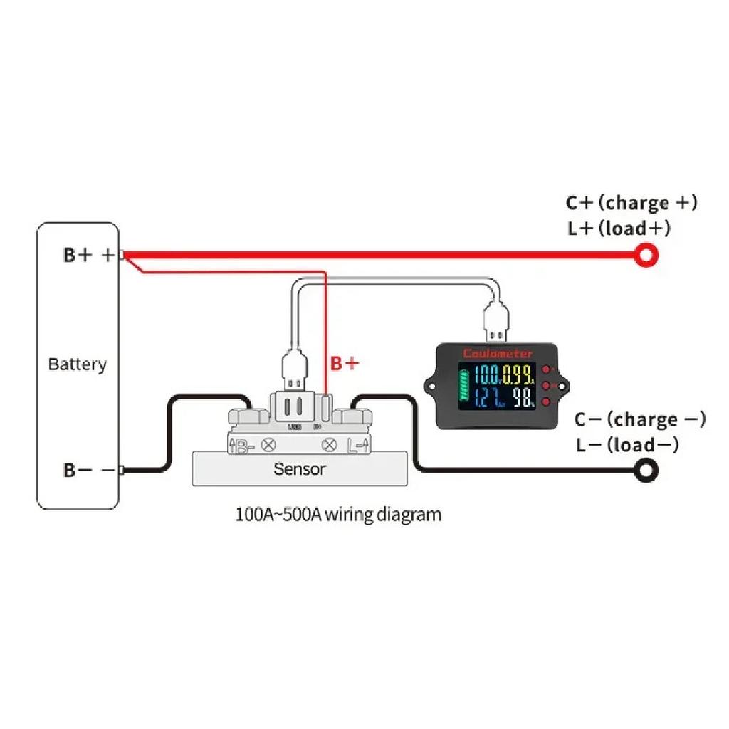 Pro High Precision Color RV Coulomb Meter 8-100V Voltage 50-500A Current Battery Charging and Discharging Monitor Indicator