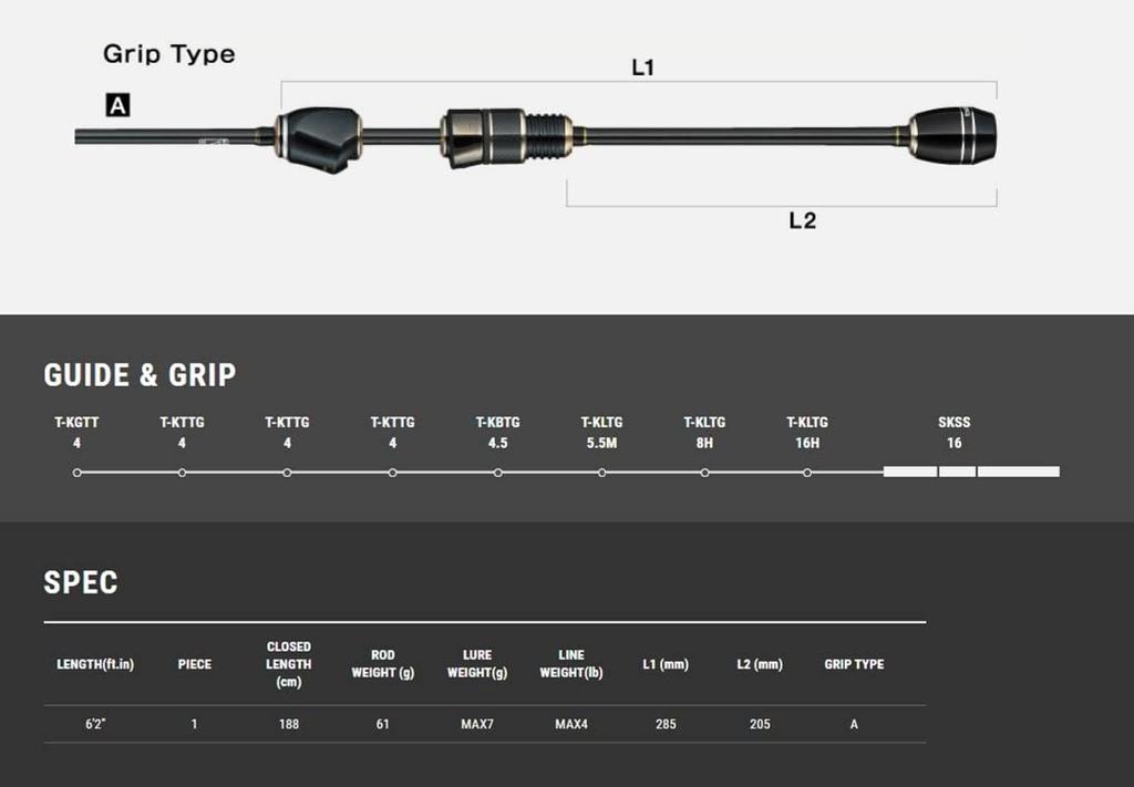 Спиннинговое удилище для ловли форели Tailwalk Area Trout Rod SILVERNA TAKI TZ 62-LIMITED