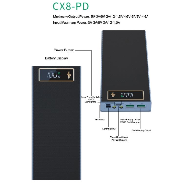 Корпус Power Bank DIY с поддержкой быстрой зарядки для аккумуляторов 18650, съемный внешний корпус