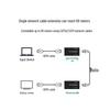 MT-viki Video & KVM Extenders via Single RJ45