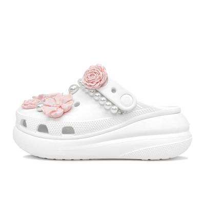 Женская обувь – Сабо