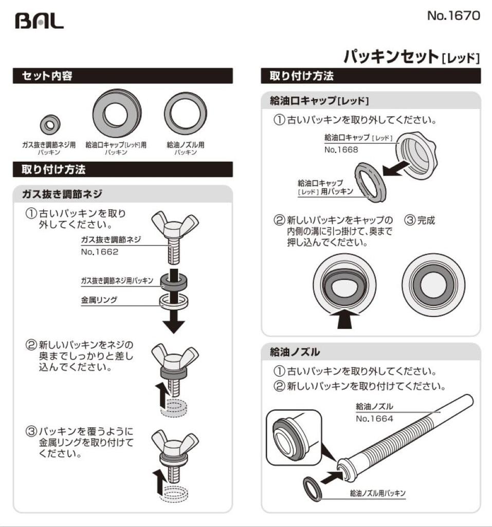 Набор красных прокладок Ohashi Sangyo Номер модели: 1670 г.