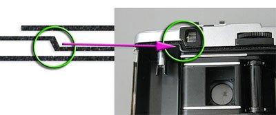 Комплект для замены солода для Olympus Pen Pre-cut EE2/EE3