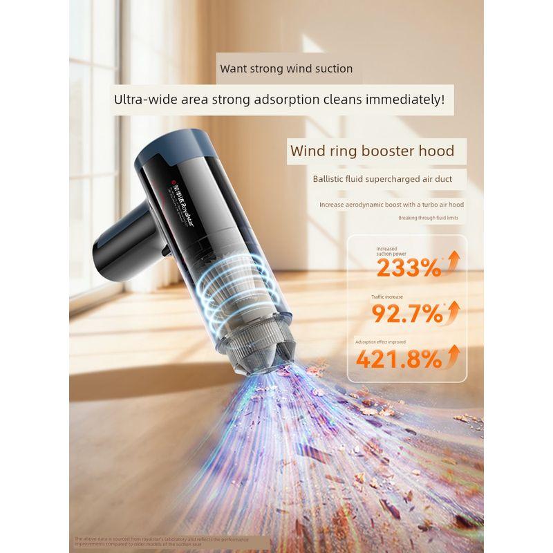 Royalstar Window Crevice Vacuum Cleaner for Home and Car Use, Handheld Small Vacuum with Strong Suction, Cordless Window Crevice Cleaner