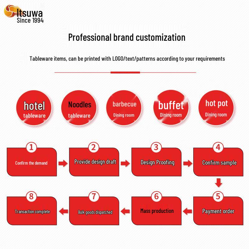 Jufu Yuan Chinese Style Melamine Snack Tray