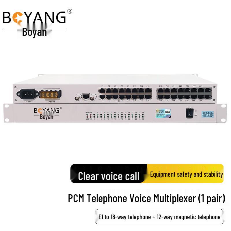 Boyang E1 PCM и оптические мультиплексоры