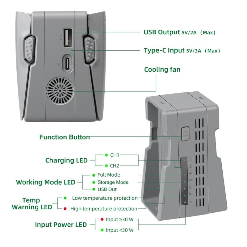 Vertical Drones Battery Charging Hub Space Saving Design Intelligent Management for Neo2 Battery 2Slot Chargers forTravel