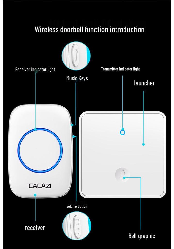 Wireless Home Doorbell, Self-Powered, Ultra-Long Range, No-Drill, 86 Type Design, Outdoor, Includes Elderly Call Button, One-to-Two System